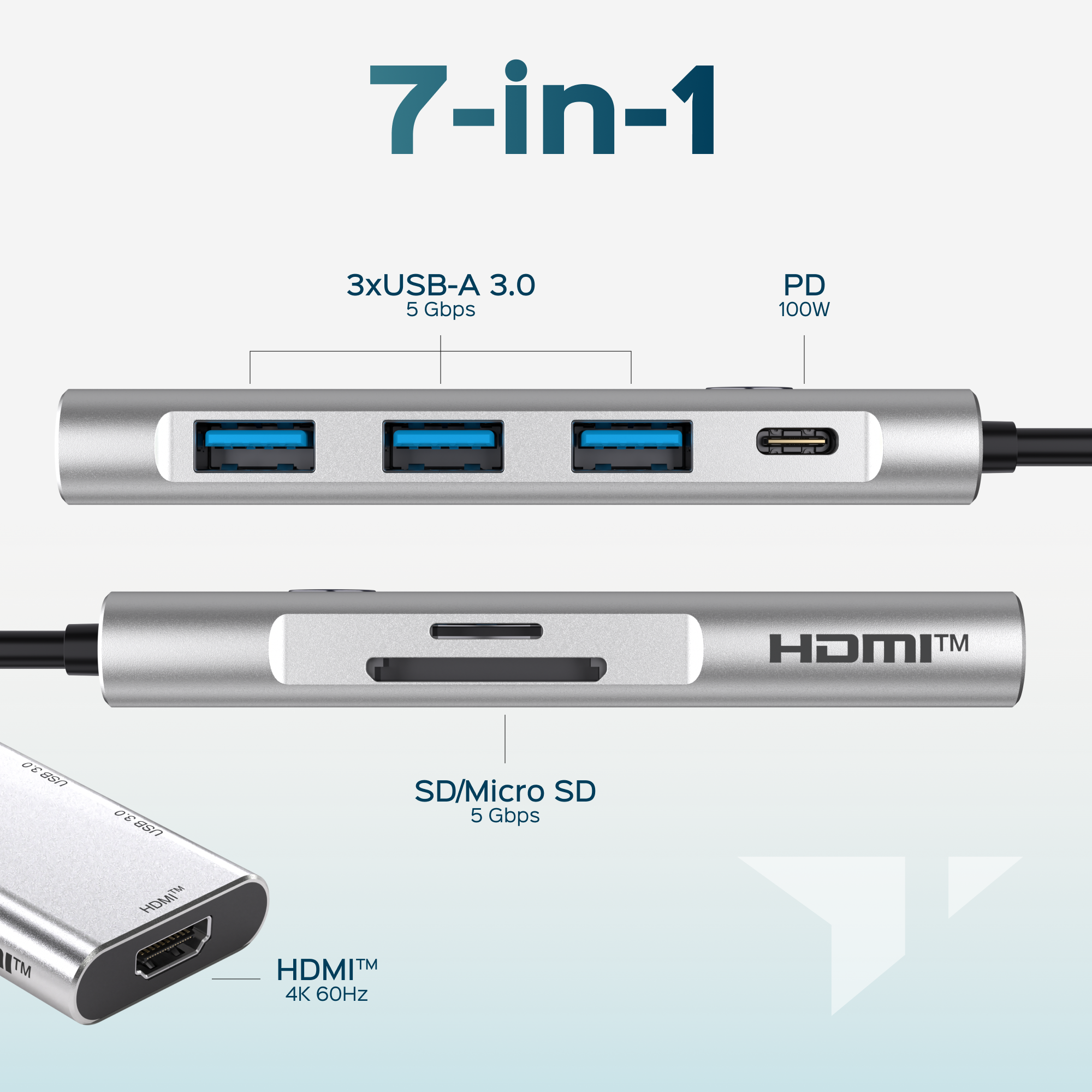Turonic ConnectHub Pro USB-C 7-in-1 with 100W PD, HDMI™ 4K@60Hz (BYL-2425)