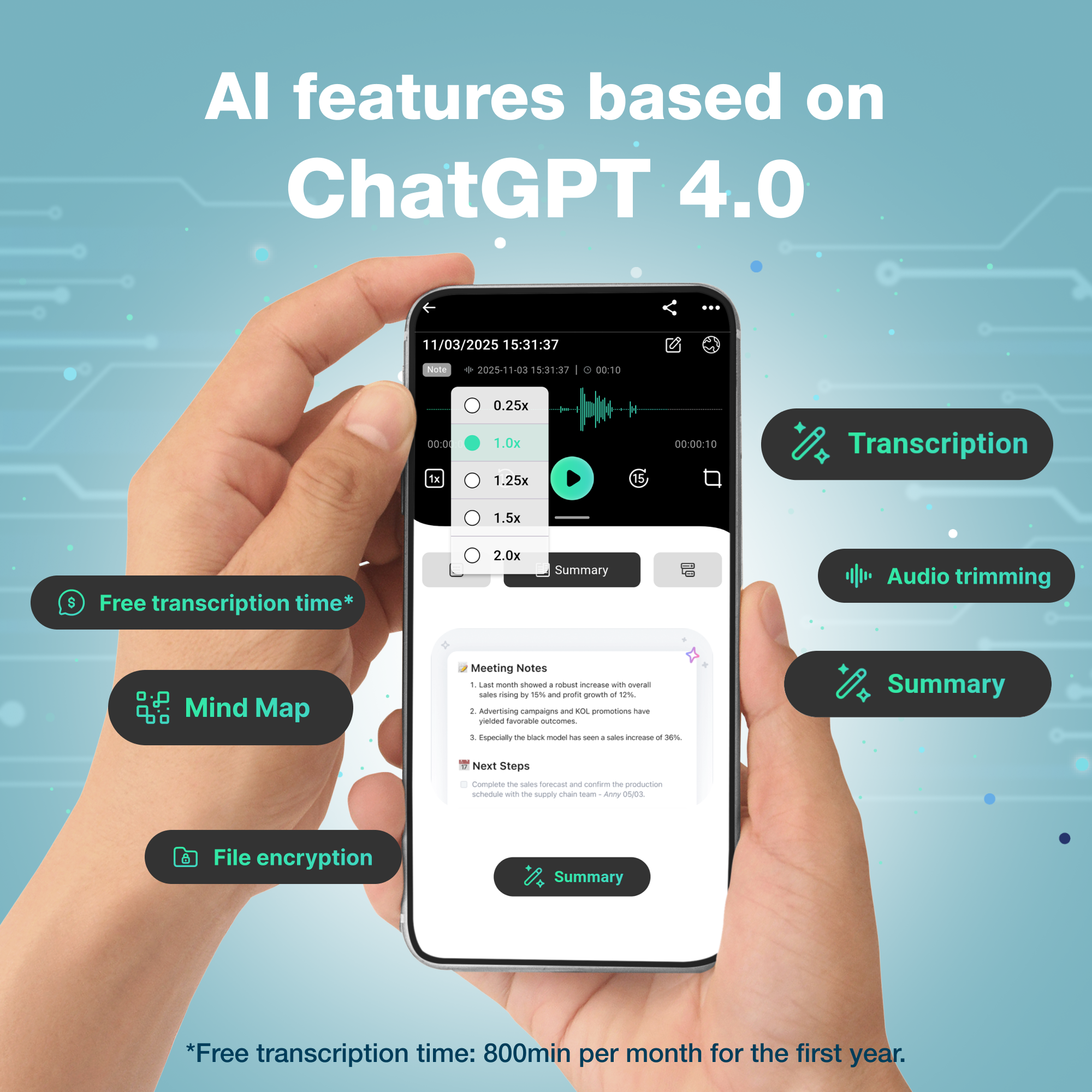 Turonic L813 AI Voice Recorder