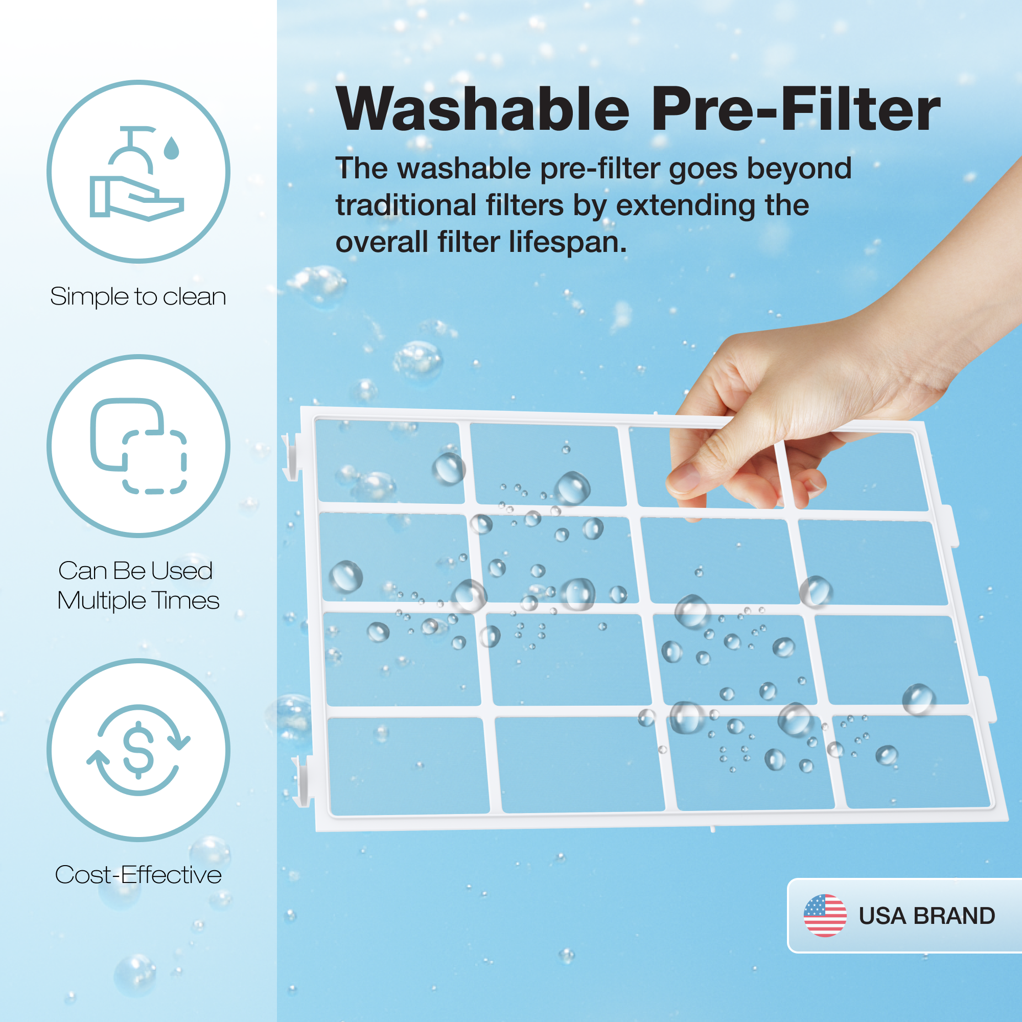 Turonic Premium Air Purifier PH950