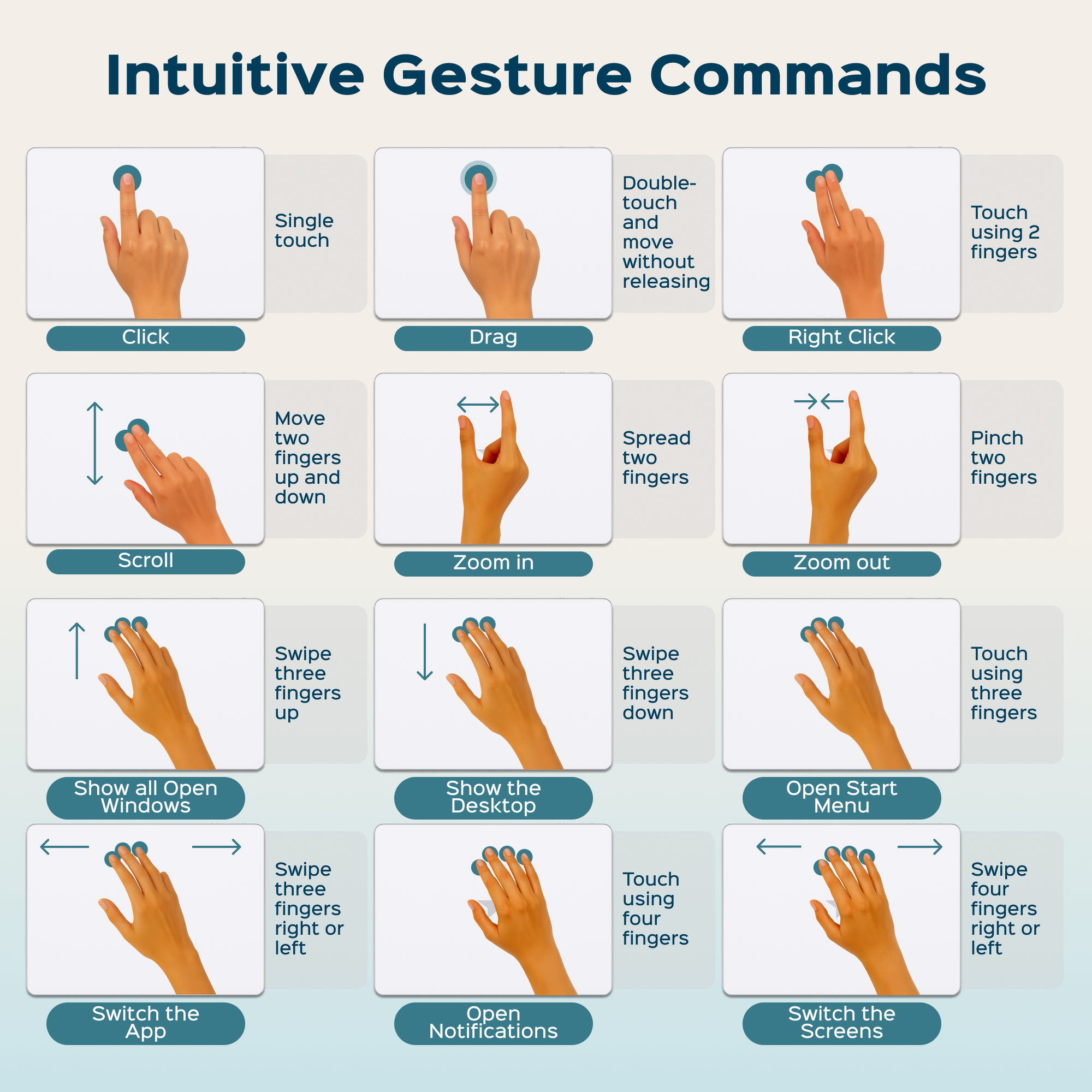 Turonic TP1 Wireless Touchpad