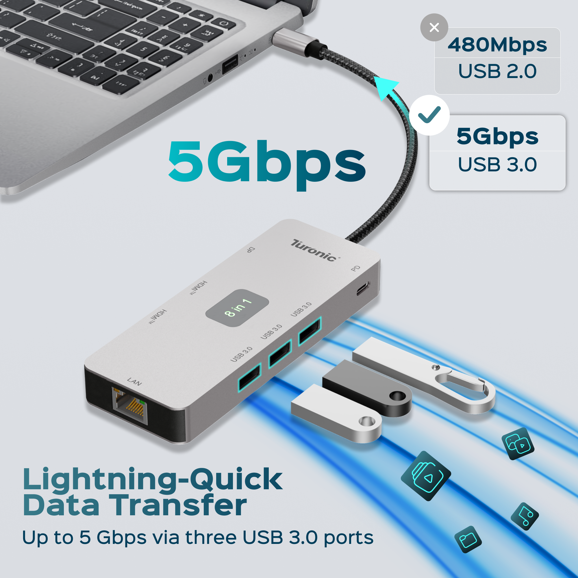Turonic DockHub Mini 8-in-1 USB-C Hub with Dual HDMI™ 4K@60Hz BYL-2401