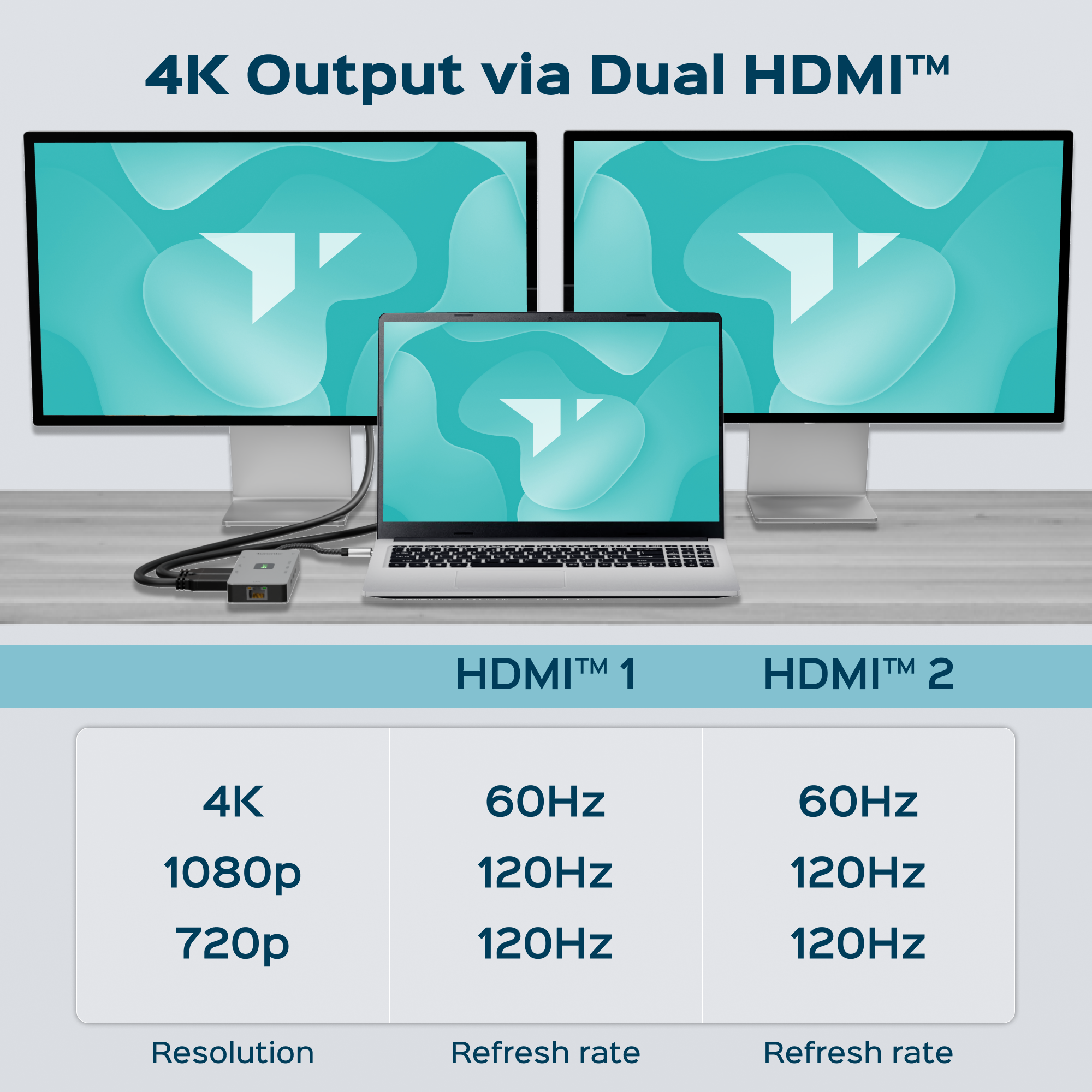 Turonic DockHub Mini 8-in-1 USB-C Hub with Dual HDMI™ 4K@60Hz (BYL-2401)