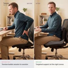 Turonic SC1 Seat Cushion removable washable cover