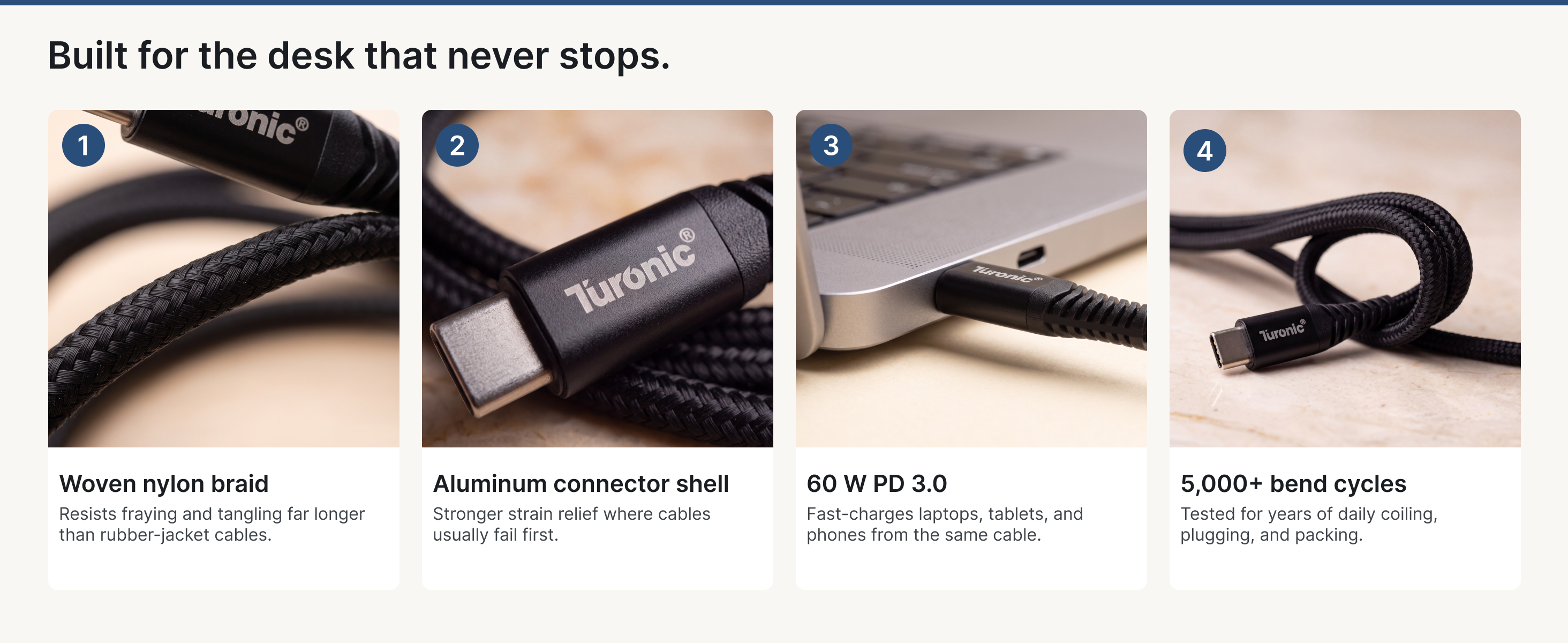 Turonic 60W USB-C to USB-C Cable — A+ slide 3