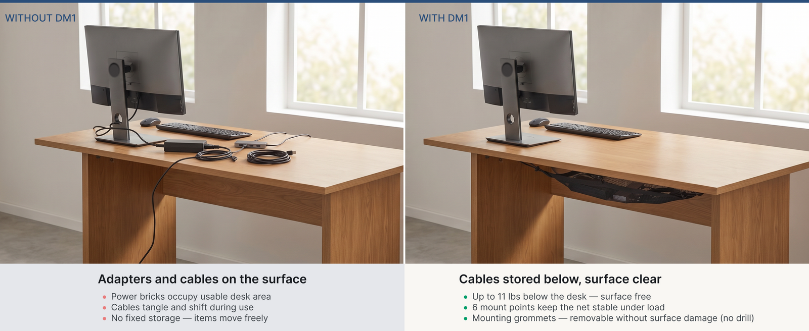 Turonic Cable Management Net DM1 — Under-Desk Organizer — A+ block 3
