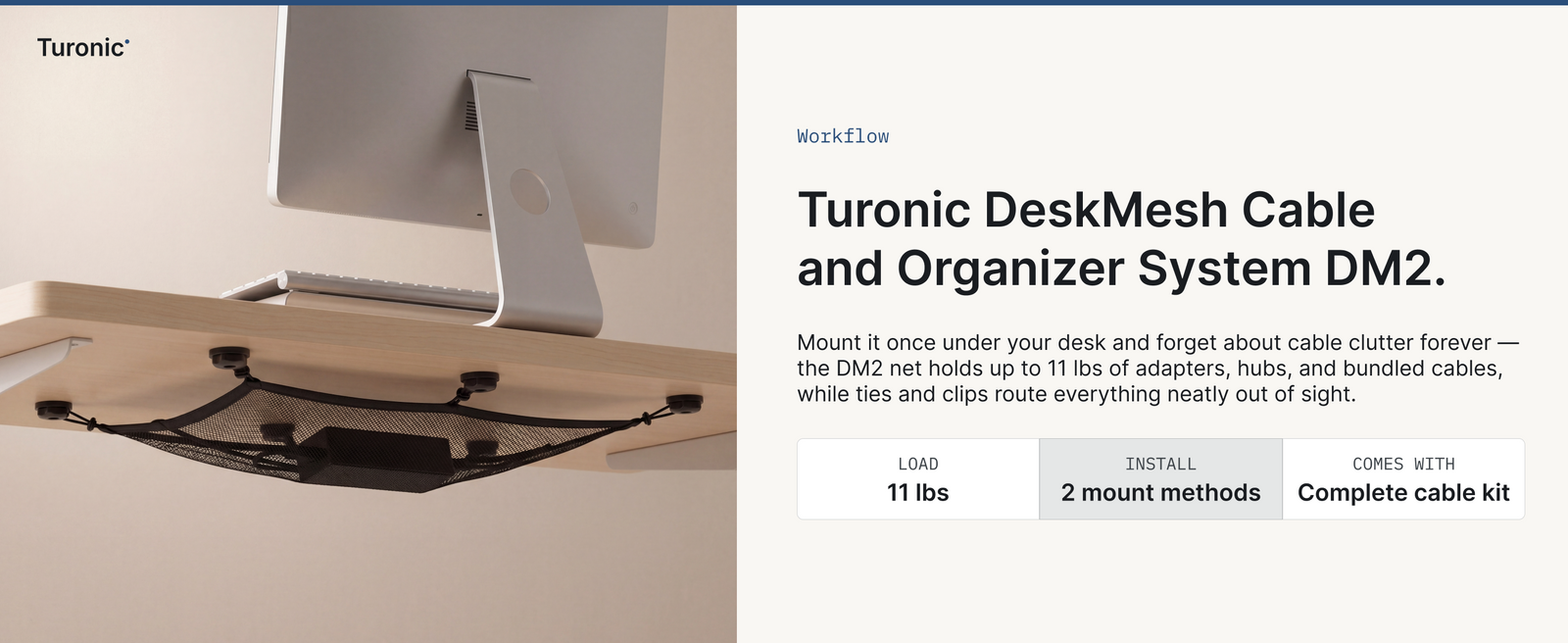 Turonic Cable Management Kit DM2 — Under-Desk Net + Cable Organizers — A+ block 1