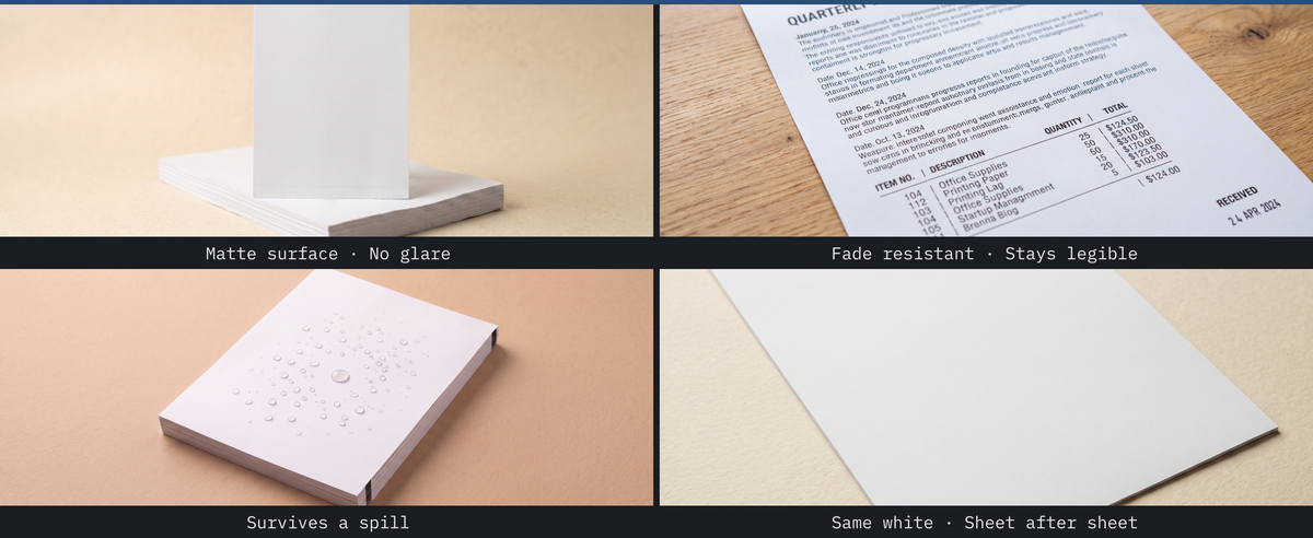 Turonic FP1 Thermal Paper (A4, 200 Sheets, Fan-Fold) — A+ block 3