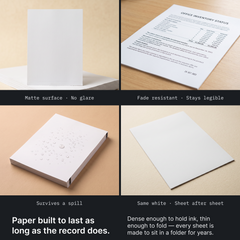Turonic FP1 Thermal Paper (A4, 200 Sheets, Fan-Fold)