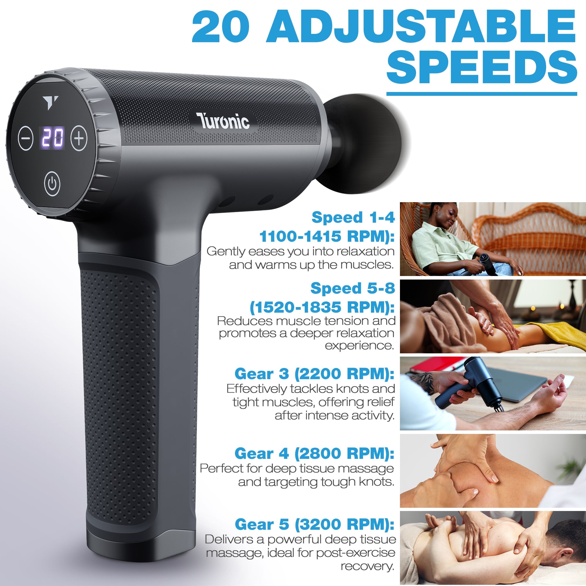 Turonic G5 Massage Gun – Deep Tissue Muscle Massager