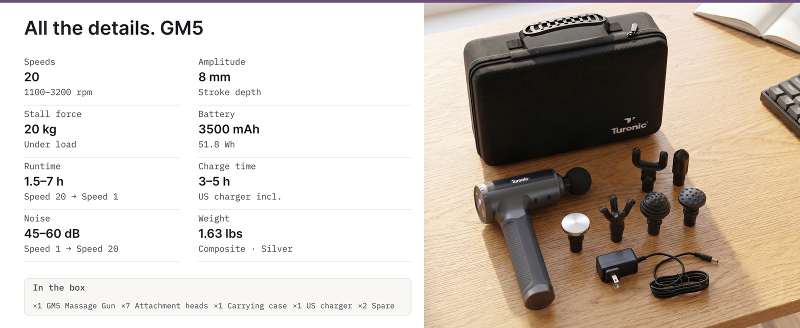 Turonic Massage Gun Pro GM5 — A+ block 5