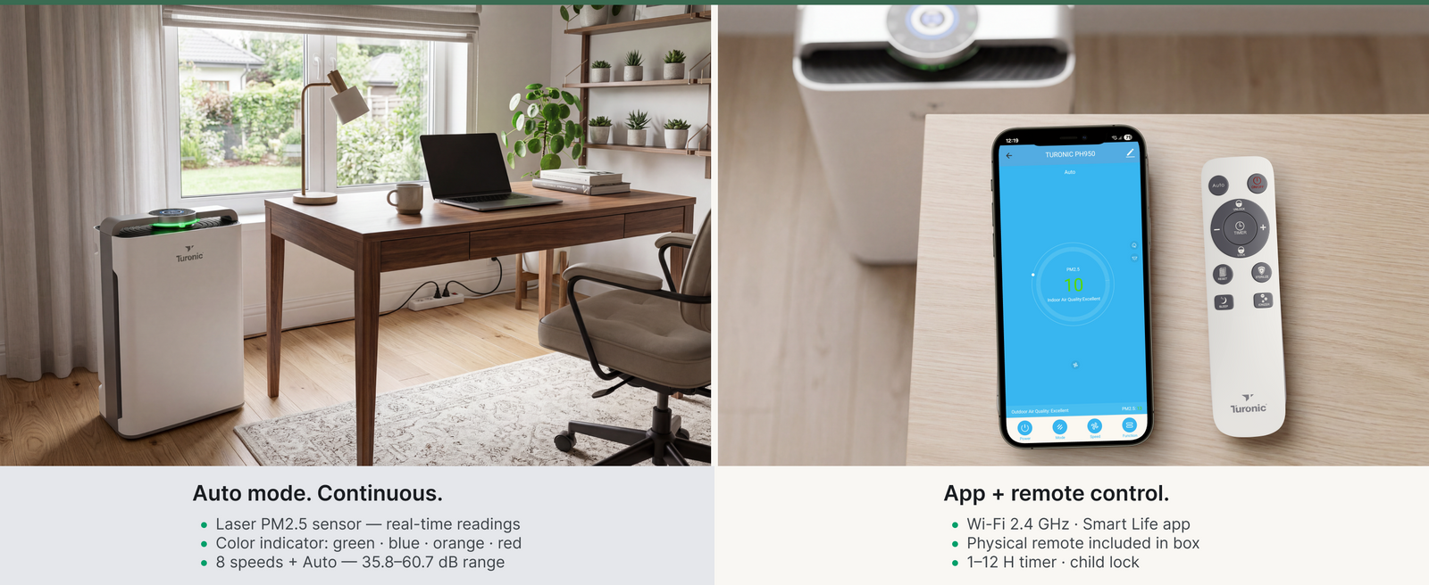 Turonic Air Purifier Pro PH950 — A+ block 5
