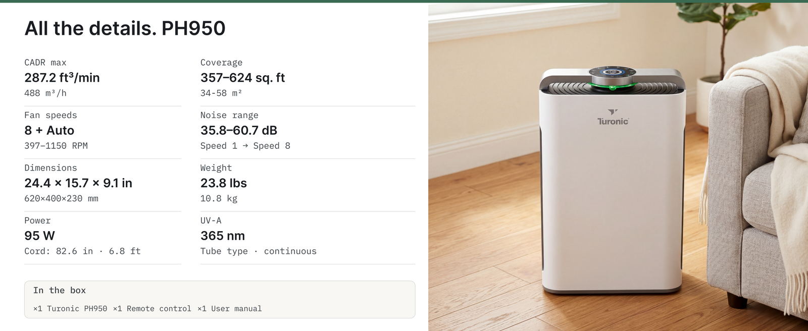 Turonic Air Purifier Pro PH950 — A+ block 6 slide 2
