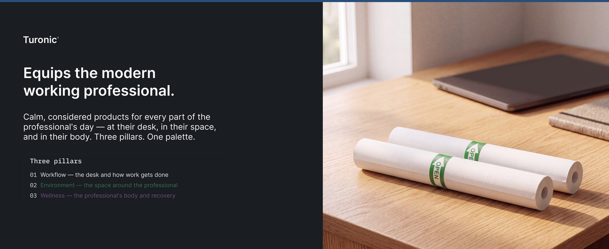 Turonic RP2 Thermal Paper Roll (A4, 2 Rolls) — A+ block 5