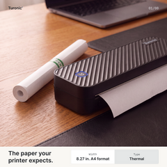 Turonic RP2 Thermal Paper Roll (A4, 2 Rolls)