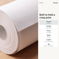 Turonic RP2 Thermal Paper Roll (A4, 2 Rolls)