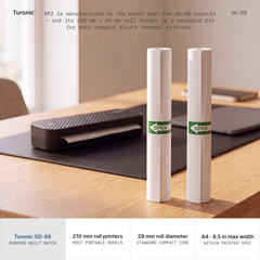 Turonic RP2 Thermal Paper Roll (A4, 2 Rolls)