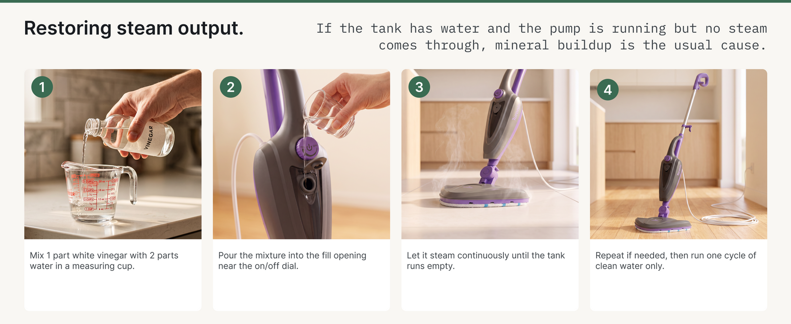 Turonic ST3 10-in-1 Steam Mop - 1500W Floor Steamer with Detachable Handle | 110°C Steam, 25-Min Runtime, Handheld Cleaner for Tile, Grout, Hardwood, Carpet, Upholstery, Chemical-Free Cleaning — A+ block 5 slide 3