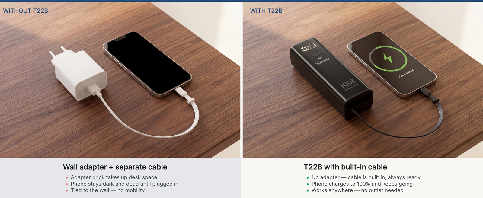 Turonic Power Bank T22B — 20,000 mAh / 100W with Built-in Cable — A+ block 3