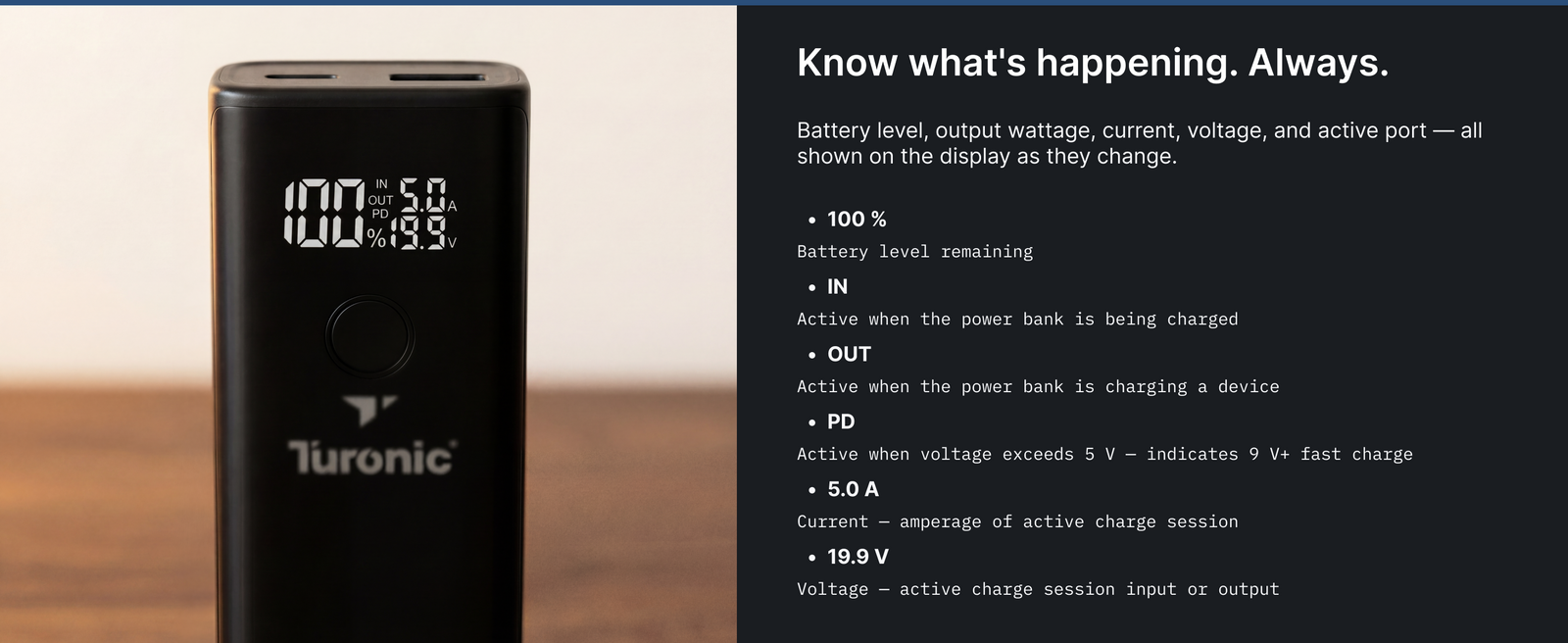 Turonic Power Bank T22B — 20,000 mAh / 100W with Built-in Cable — A+ block 4 slide 1