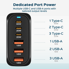 Turonic Charging Station 120W (YMS-238)
