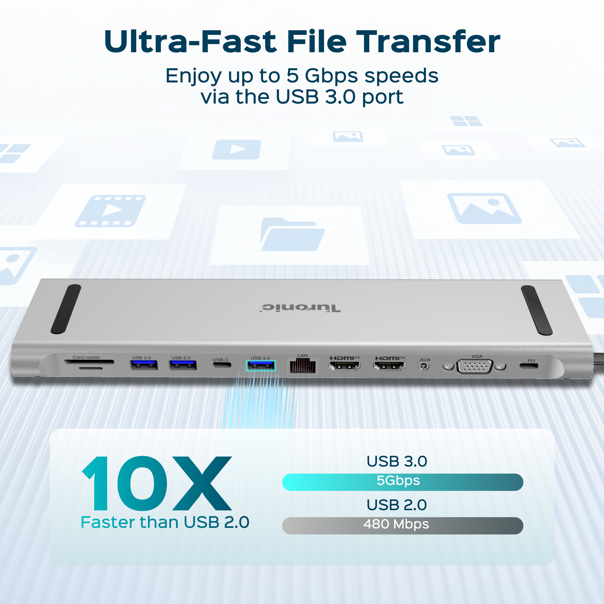 Turonic DockHub Office 12-in-1 USB-C Hub with 100W PD (BYL-2003U2)