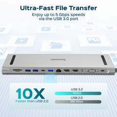 Turonic DockHub Office 12-in-1 USB-C Hub with 100W PD (BYL-2003U2)