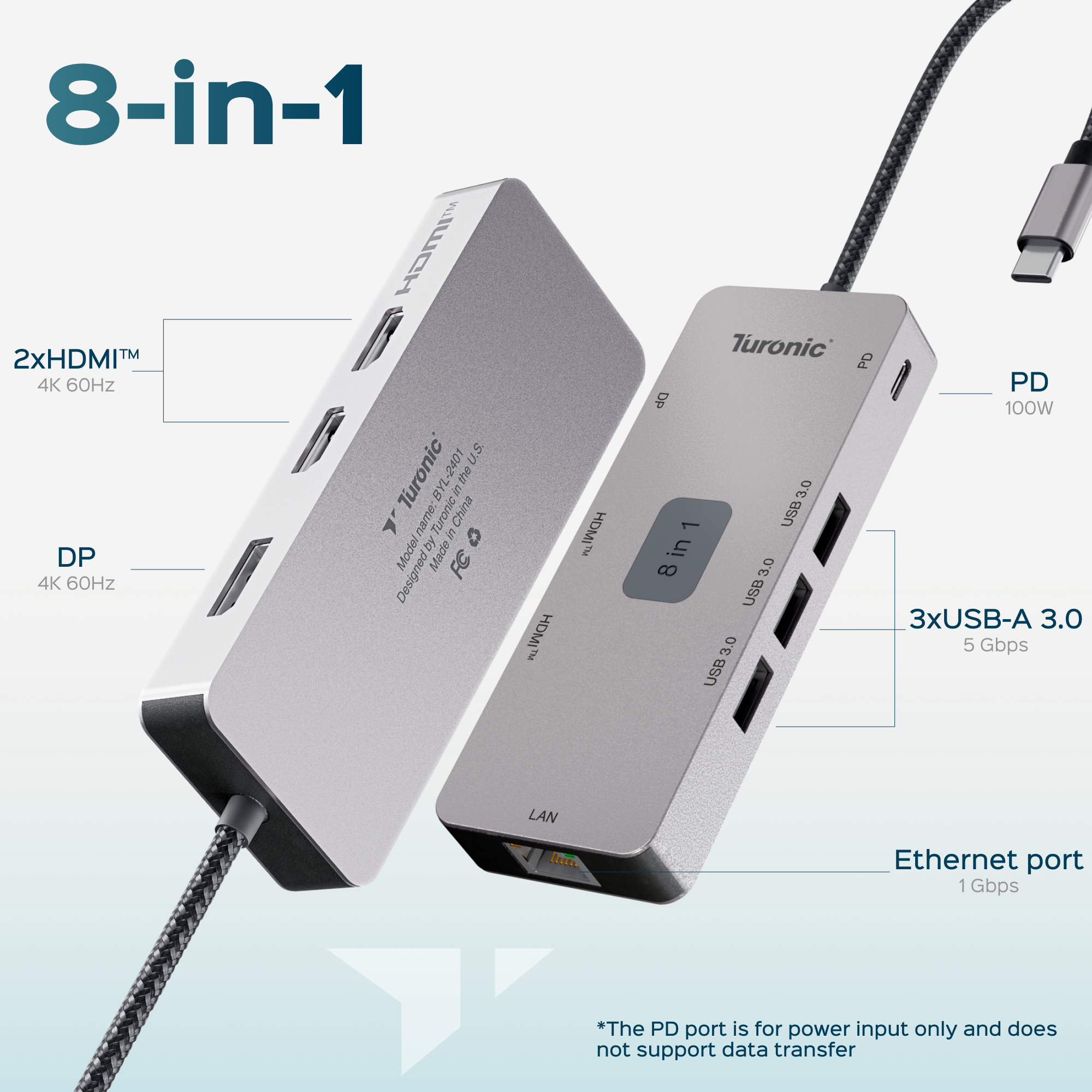 Turonic DockHub Mini 8-in-1 USB-C Hub with Dual HDMI™ 4K@60Hz BYL-2401