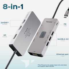 Turonic DockHub Mini 8-in-1 USB-C Hub with Dual HDMI™ 4K@60Hz (BYL-2401)