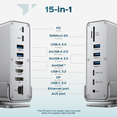 Turonic DockHub Pro 15-in-1 USB 3.2, Dual HDMI™ 4K@60Hz (BYL-2519)