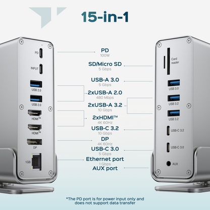 Turonic BYL-2519 universal docking station, 15-in-1 USB 3.2 Hub, Dual HDMI™ 4K@60Hz