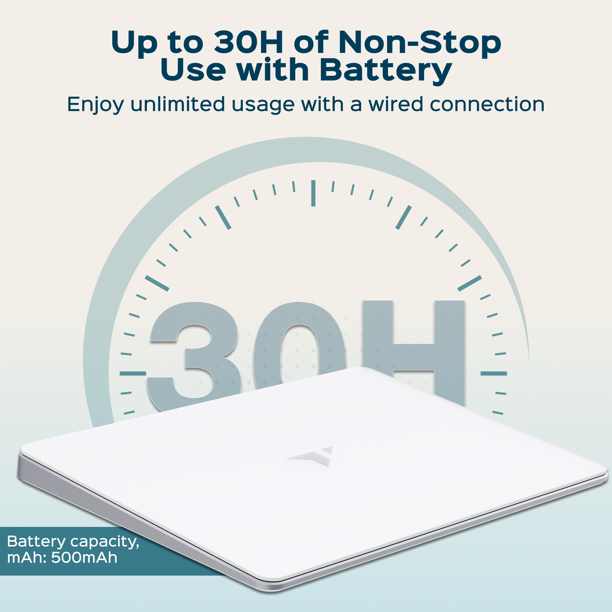 Turonic TP1 Wireless Touchpad