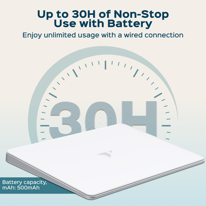 Turonic TP1 Wireless Touchpad