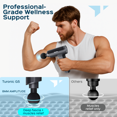 Turonic Massage Gun Pro GM5
