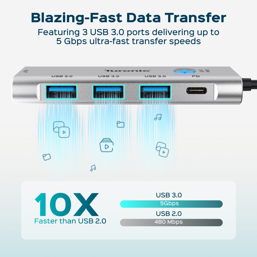 Three USB-A ports at 5 Gbps