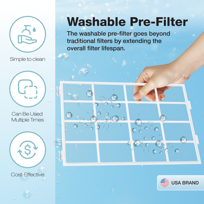 Turonic Premium Air Purifier PH950