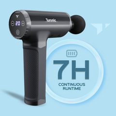 Turonic Massage Gun Pro GM5