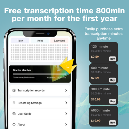 Turonic L813 AI Voice Recorder