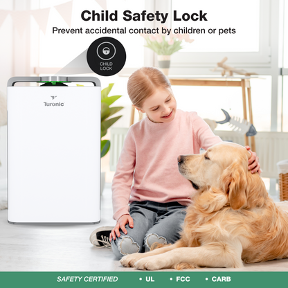 Turonic Premium Air Purifier PH950