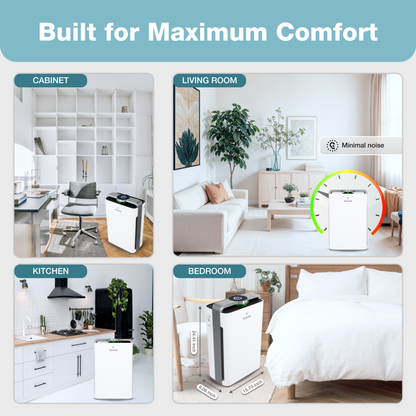 Turonic Premium Air Purifier PH950