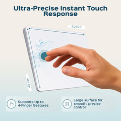 Turonic InputPad Pro TP1 Wireless Touchpad