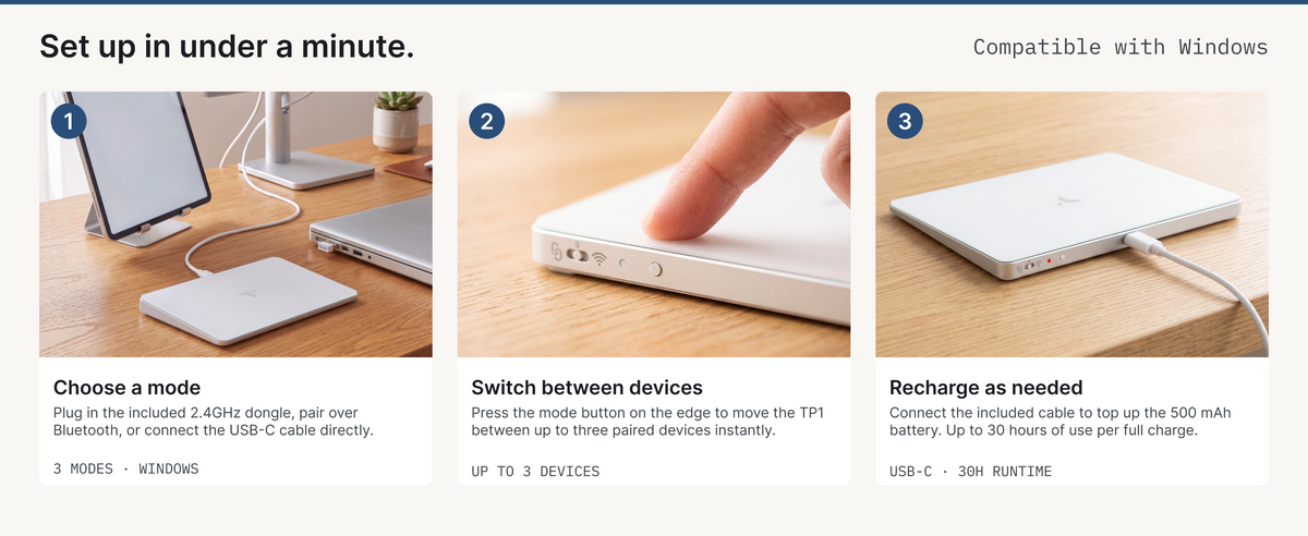 Turonic TP1 Wireless Touchpad, Compatible with Windows, Bluetooth 2.4GHz | Type-C Rechargeable, 150x105mm Area, Up to 30H Use, 4-Touch Recognition, Multi-Device Connection, Precision Glass — A+ block 4 slide 2