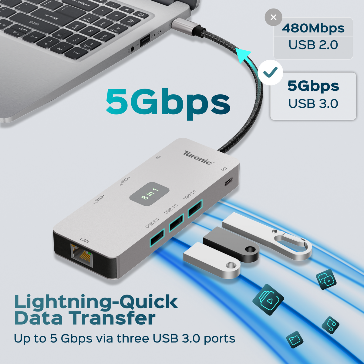 Turonic BYL-2401 Universal Docking Station 8-in-1 USB-C