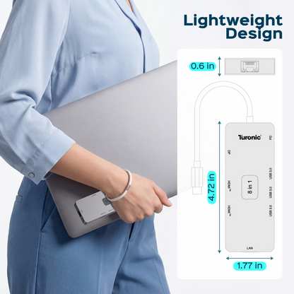 Turonic DockHub Mini 8-in-1 USB-C Hub with Dual HDMI™ 4K@60Hz (BYL-2401)