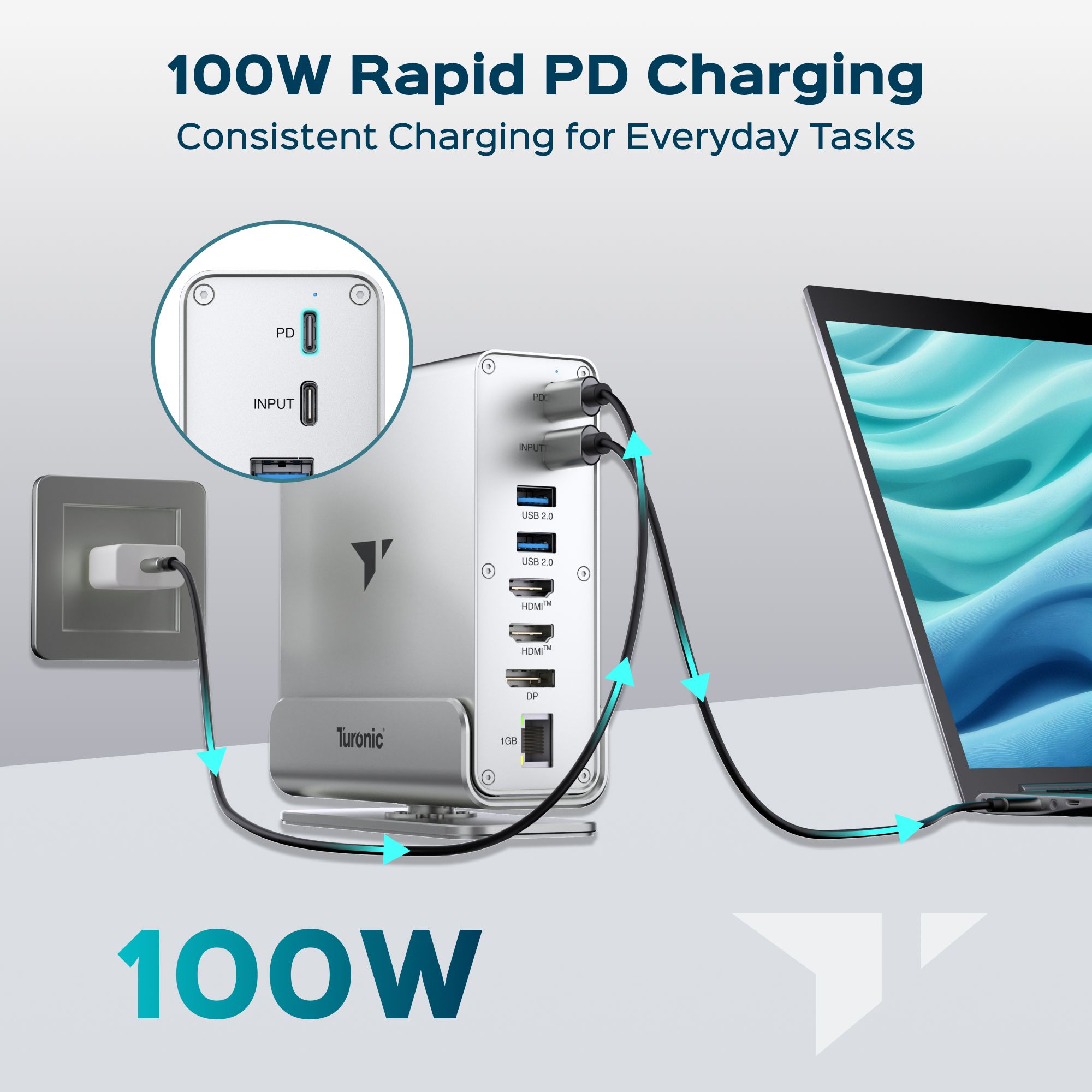 Turonic BYL-2519 universal docking station, 15-in-1 USB 3.2 Hub, Dual HDMI™ 4K@60Hz