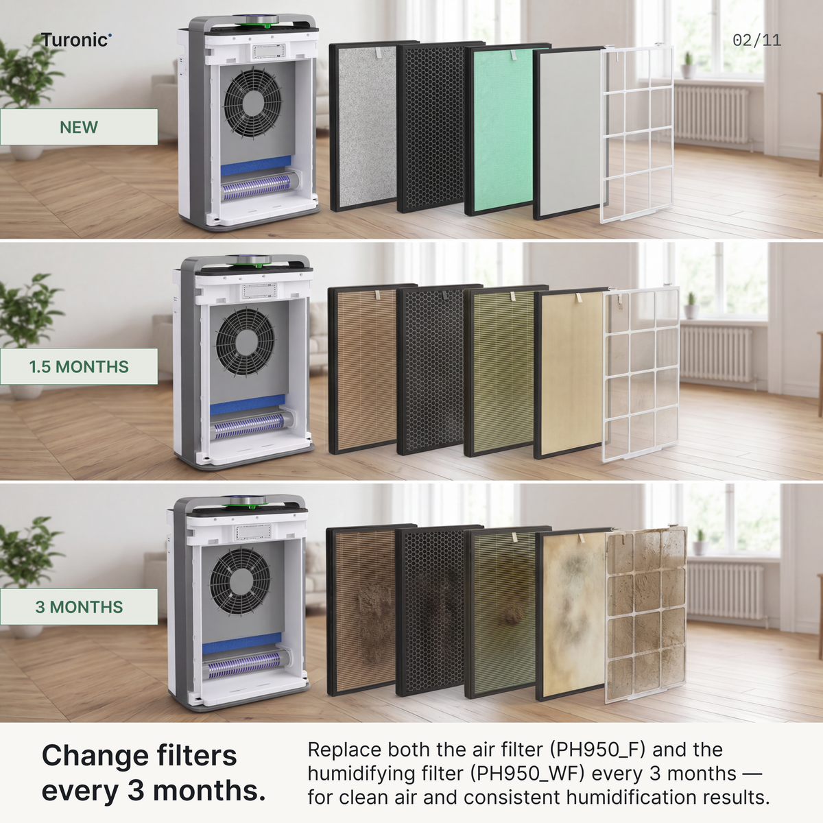 Turonic PH950: Air Purifier & Humidifier Combo