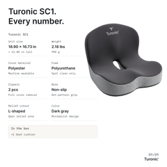 Turonic SC1 Ergonomic Memory Foam Seat Cushion