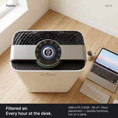 Turonic Air Purifier Pro PH950