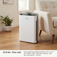 Turonic Air Purifier Pro PH950