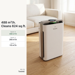 Turonic Air Purifier Pro PH950