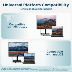 Turonic ConnectHub 7-in-1 with 4K HDMI™ Output (YG-2120)